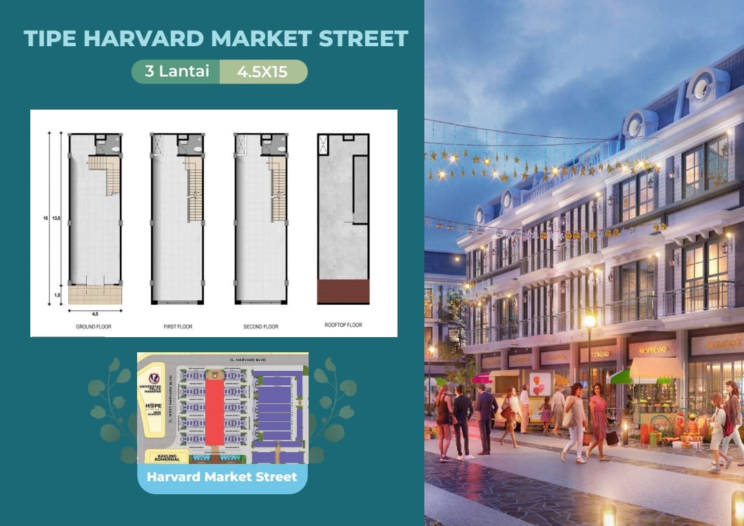 Rukan Harvard Edu City